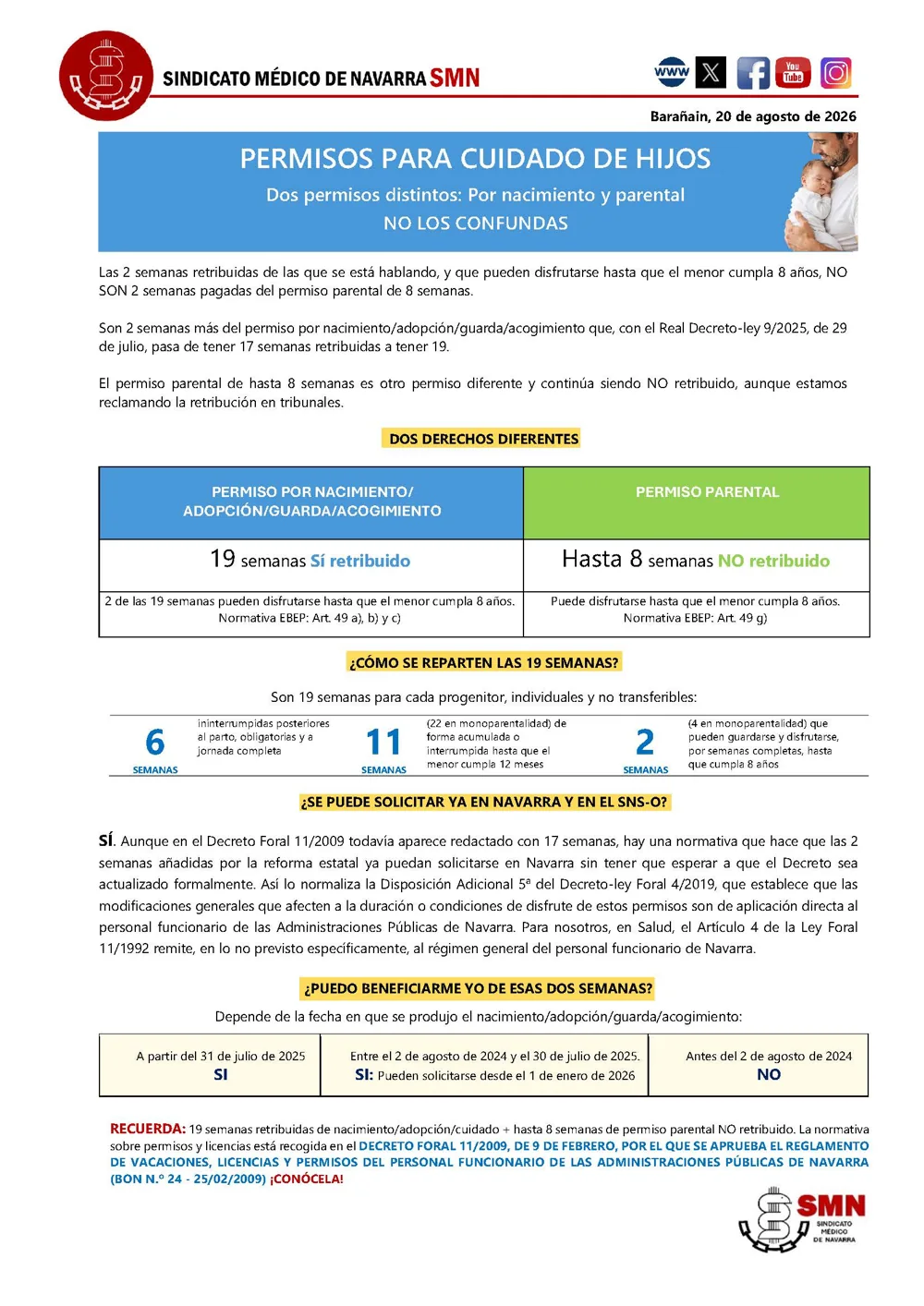 Circular del SMN sobre permisos para el cuidado de hijos